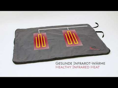 Healthy Heat-Set